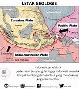 Secara Geologis Indonesia Adalah